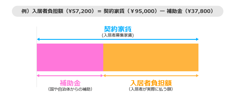 jҕSz=_iʏjƒ-⏕@ҕSzi¥57,200j҂ێxz=_ƒi¥95,000jҕWƒ-⏕i¥37,800jn̂⏕